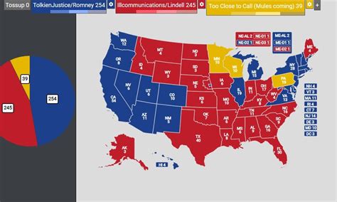 night result|election night results by state.